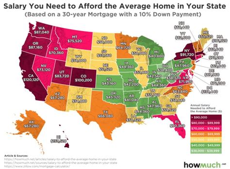 long island cost of living|Cost of Living Estimator in Long Island, NY, United States .